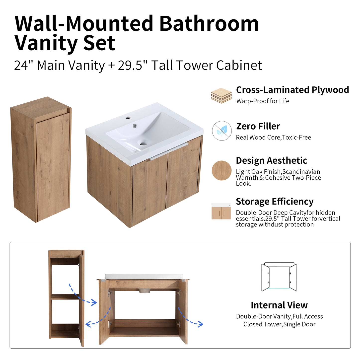 Unitas 24"/30"/36" Floating Vanity Set (RTA)