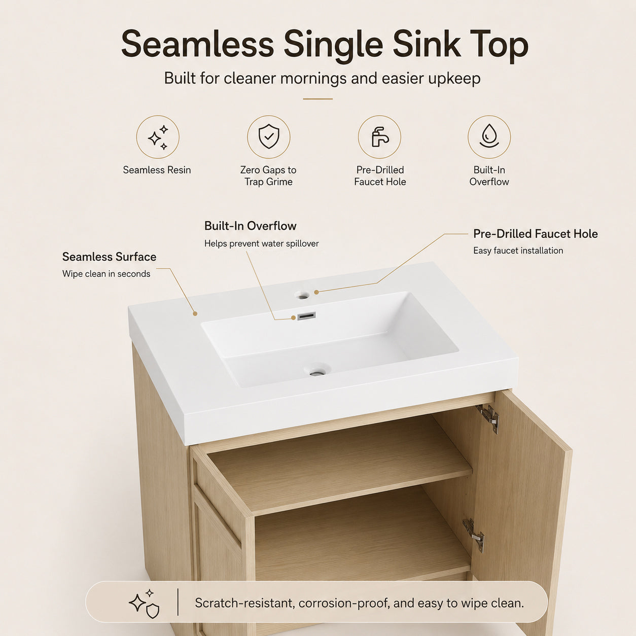 Liner 30"/36"/48"/60" Freestanding Vanity (RTA)