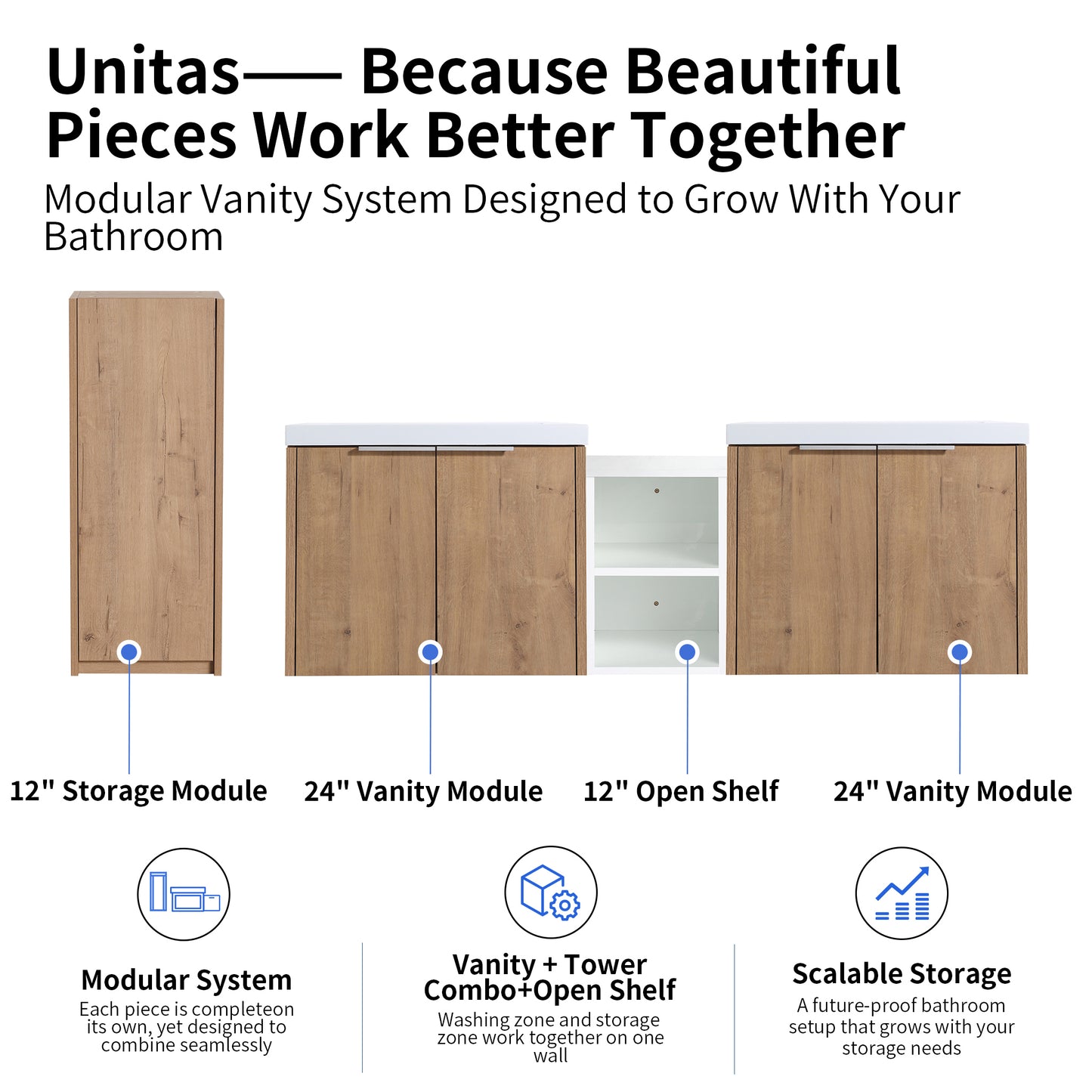 Unitas 60"/72"/84" Floating Vanity Set (RTA)