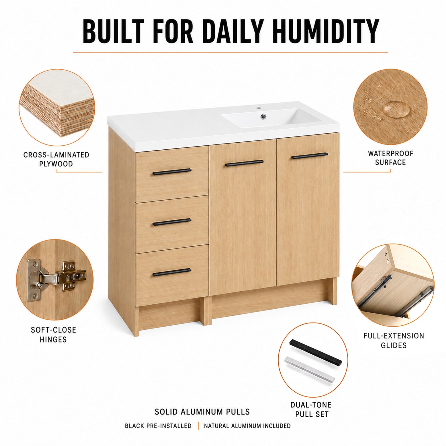 Module 36" Freestanding Vanity with Doors & Drawers (RTA)