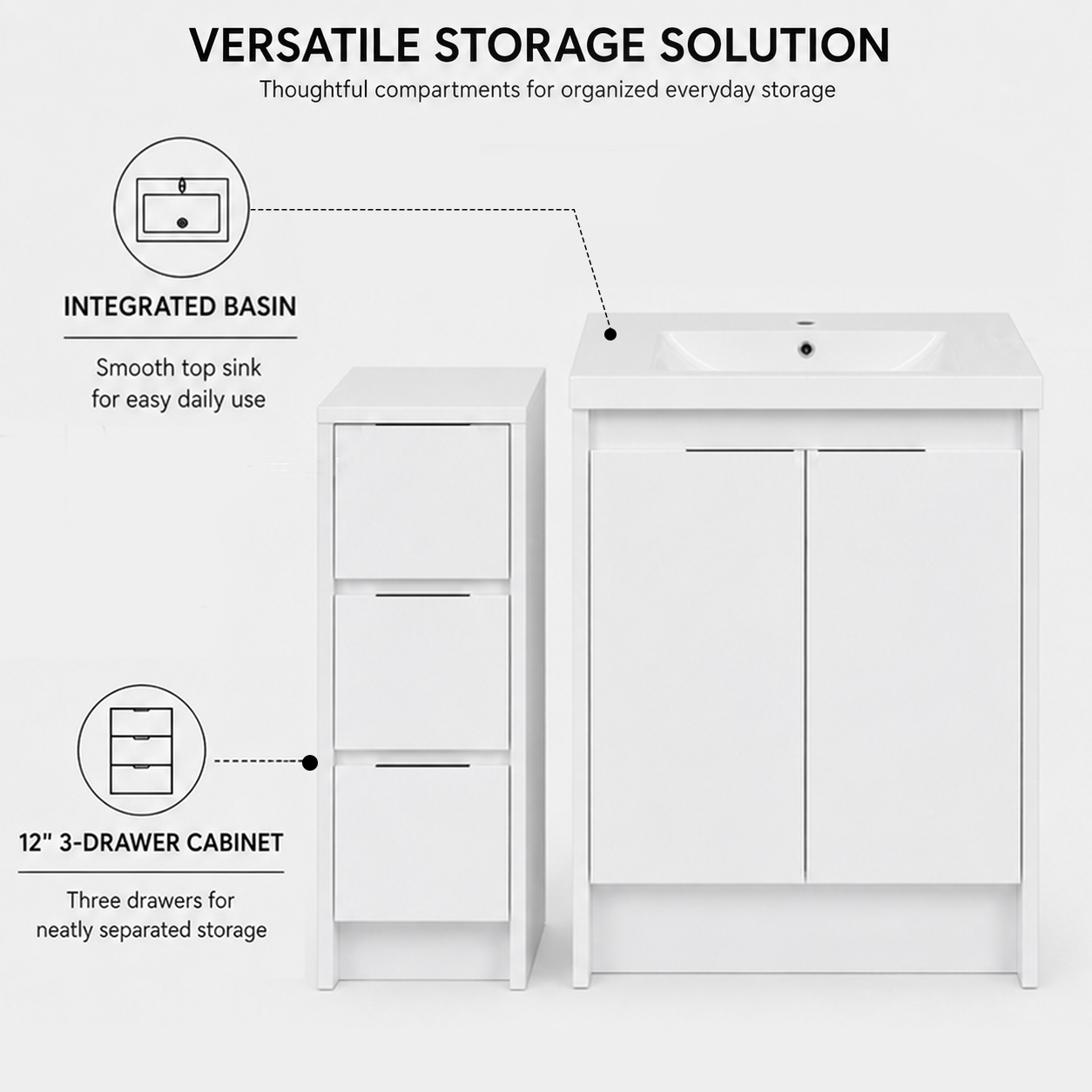 Cube 36" Freestanding Vanity with Doors & Drawers (RTA)