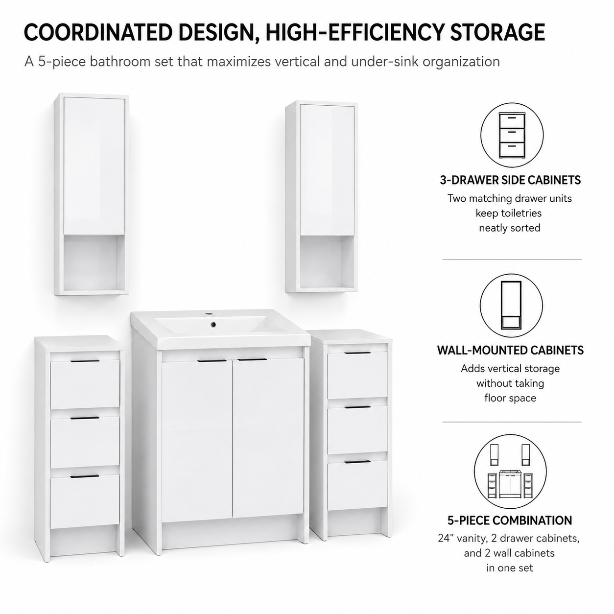 Cube 48" Freestanding Vanity with Wall Cabinets (RTA)