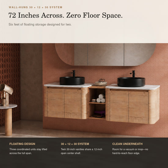 Curvo 30"-72" Floating Vanity System with 5 Ceramic Basin Colors (RTA)