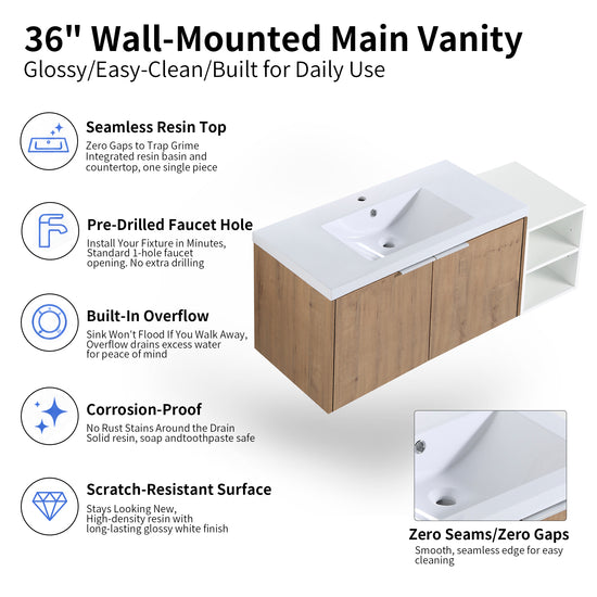 Unitas 36"/42"/48" Floating Vanity Set (RTA)