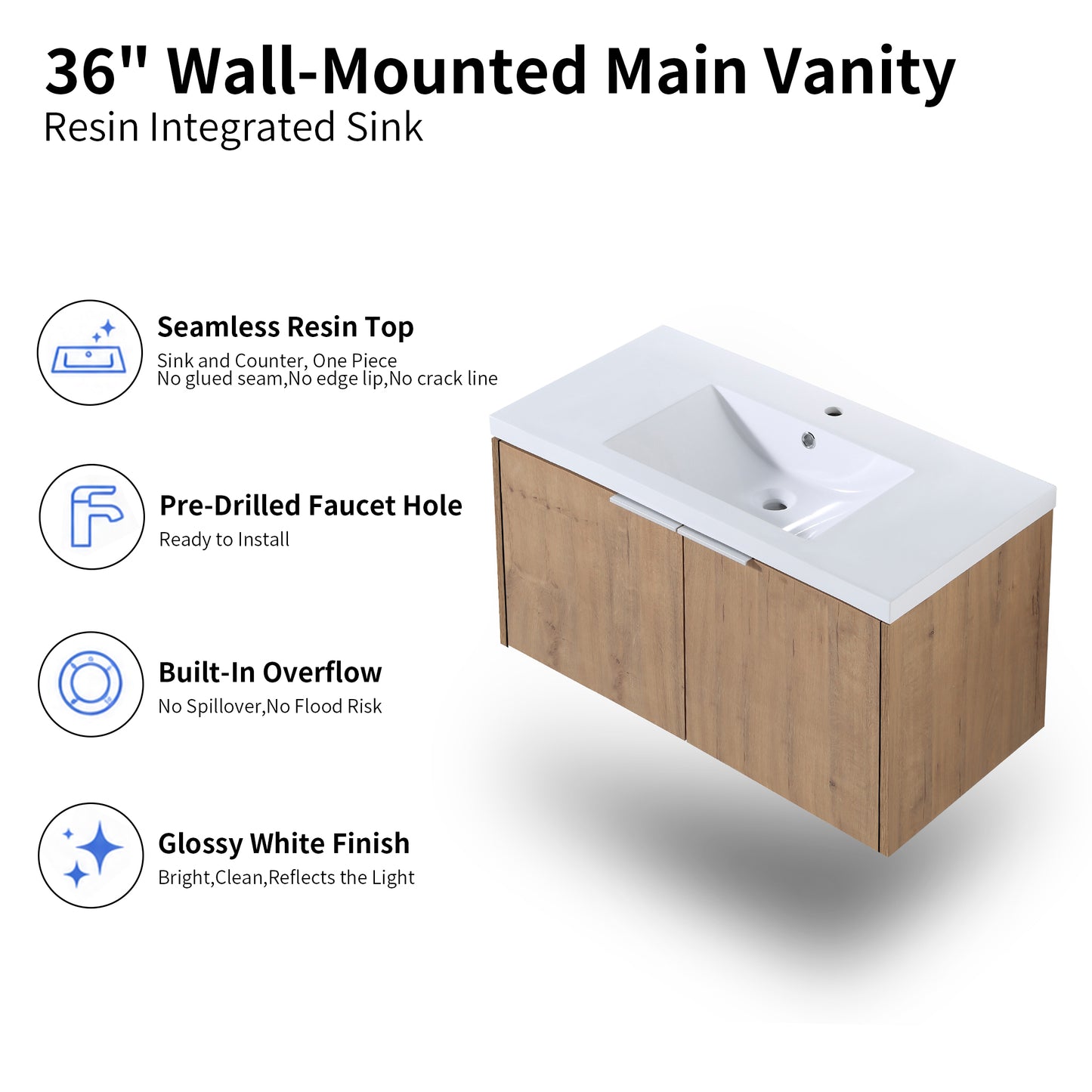 Unitas 24"/30"/36" Floating Vanity Set (RTA)
