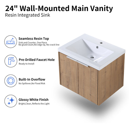 Unitas 24"/30"/36" Floating Vanity Set (RTA)
