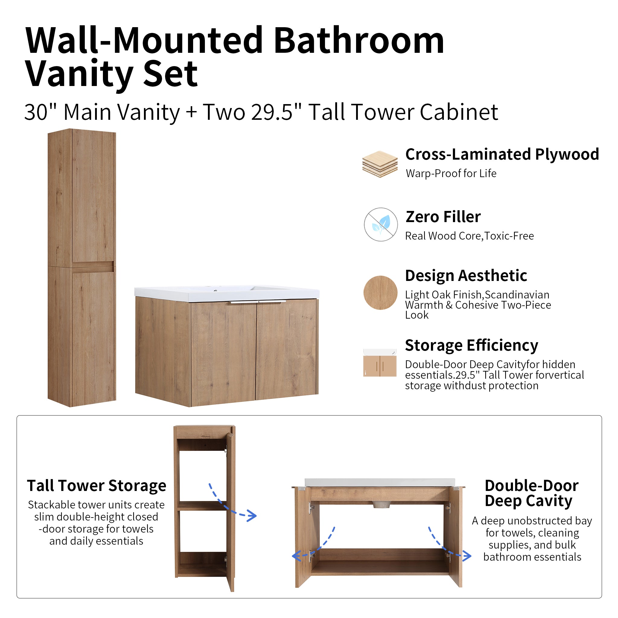 Unitas 24"/30"/36" Floating Vanity Set (RTA)