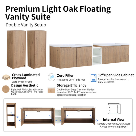 Unitas 60"/72"/84" Floating Vanity Set (RTA)