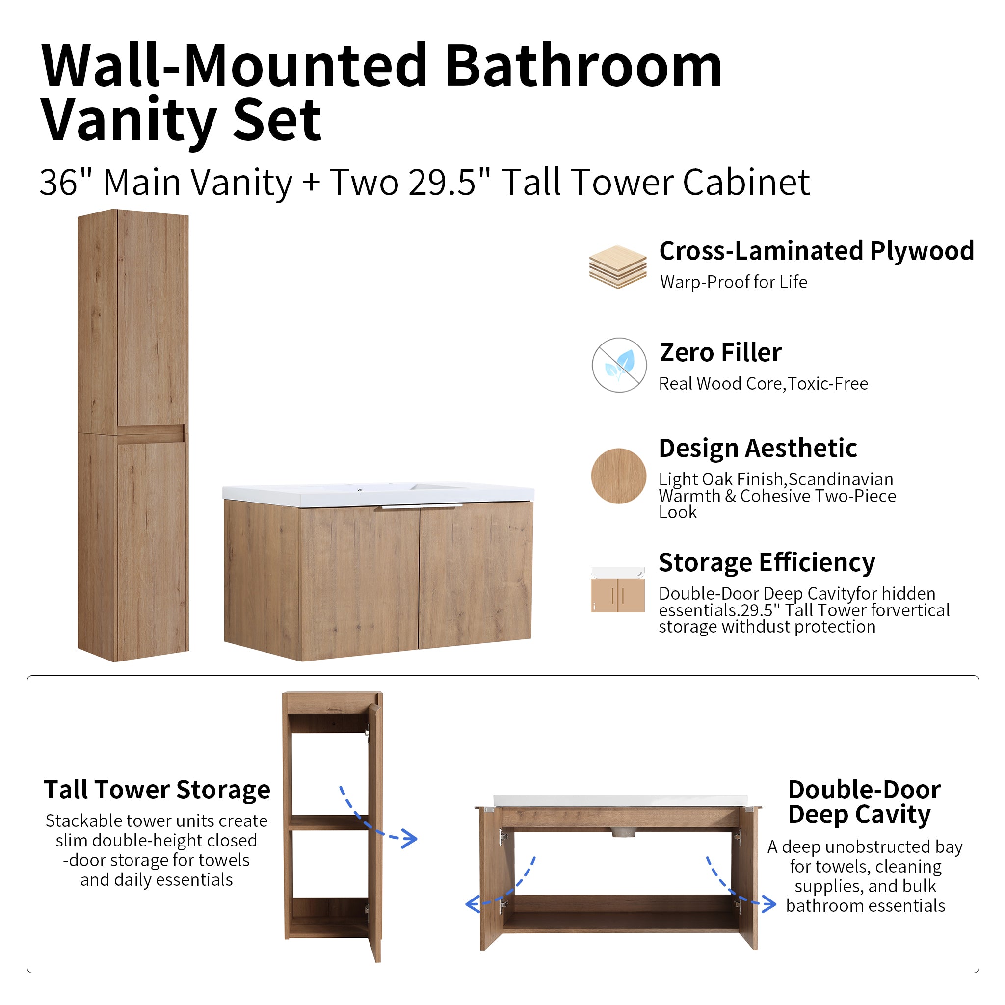 Unitas 24"/30"/36" Floating Vanity Set (RTA)