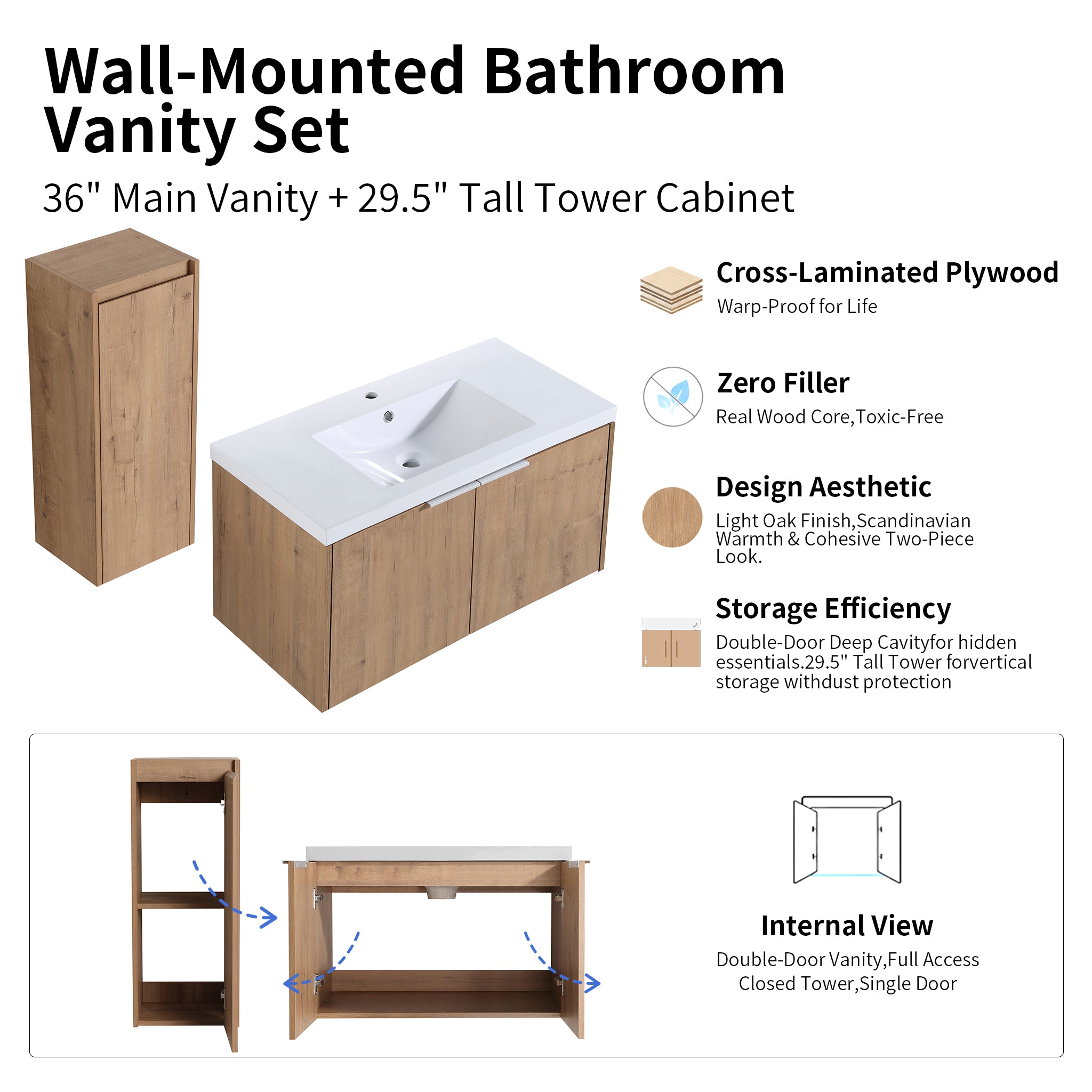 Unitas 24"/30"/36" Floating Vanity Set (RTA)