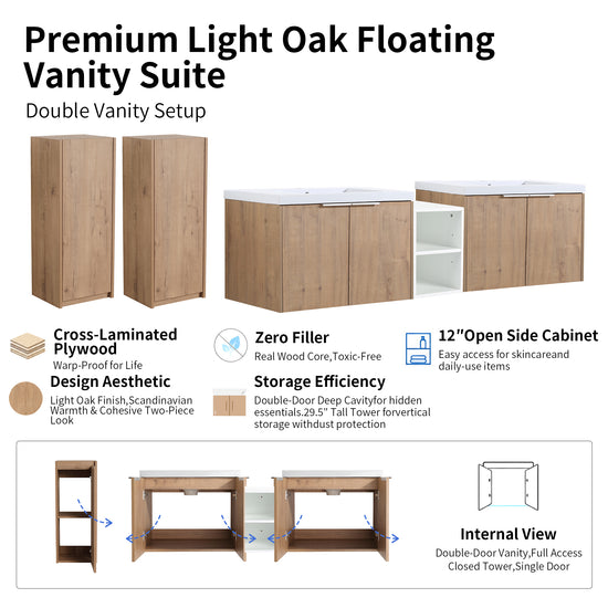 Unitas 60"/72"/84" Floating Vanity Set (RTA)