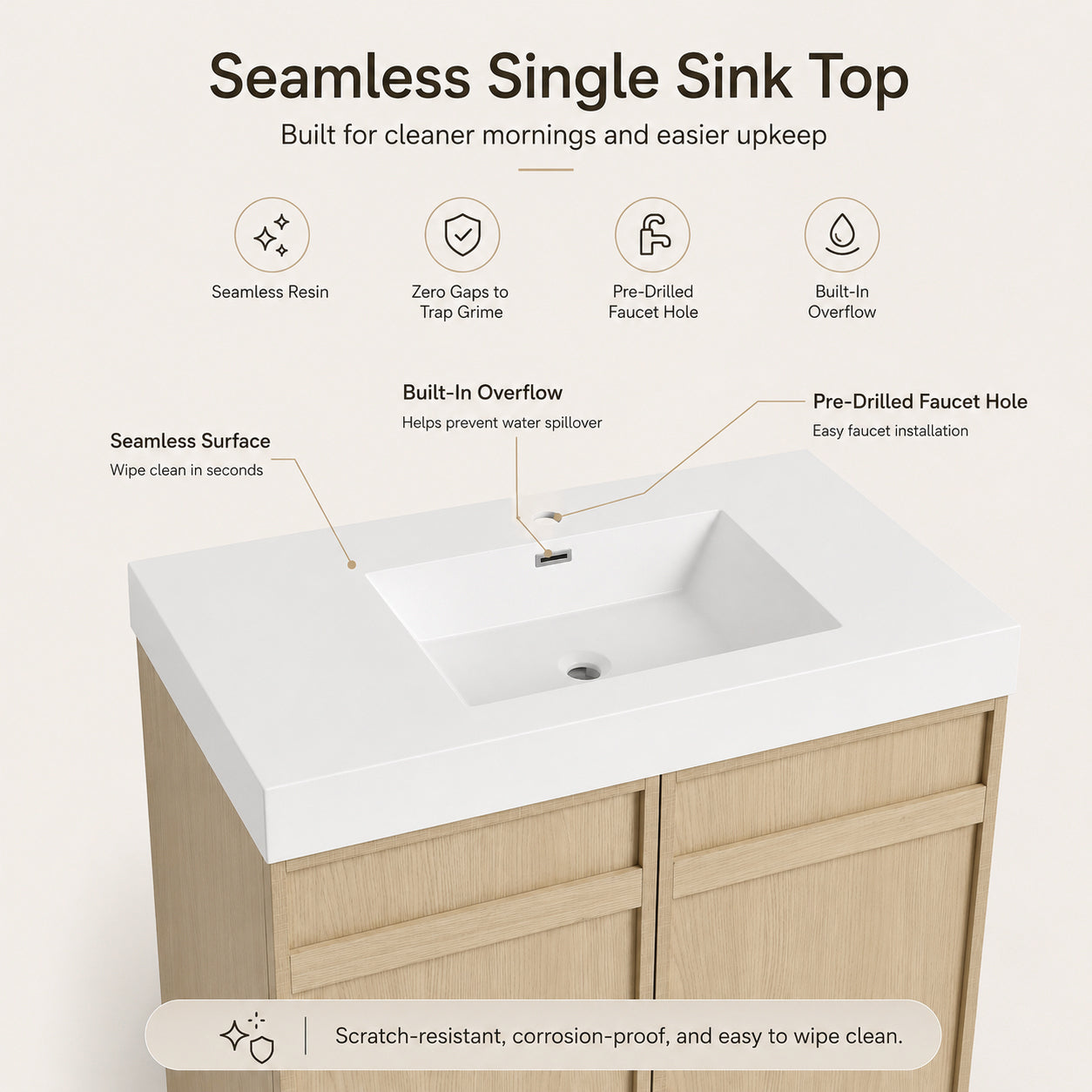 Liner 30"/36"/48"/60" Freestanding Vanity (RTA)