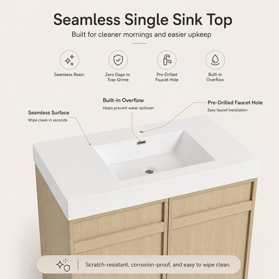 Liner 30"/36"/48"/60" Freestanding Vanity (RTA)