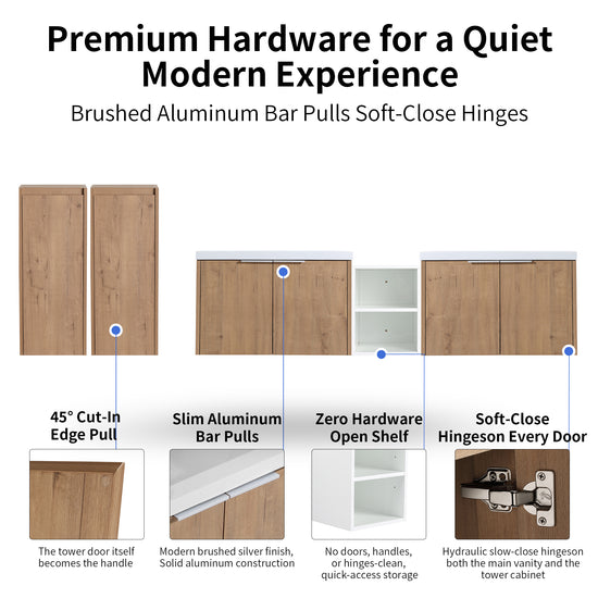 Unitas 60"/72"/84" Floating Vanity Set (RTA)