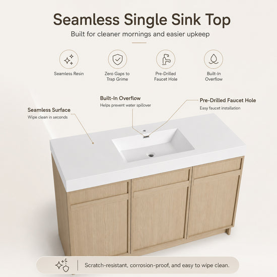 Liner 30"/36"/48"/60" Freestanding Vanity (RTA)
