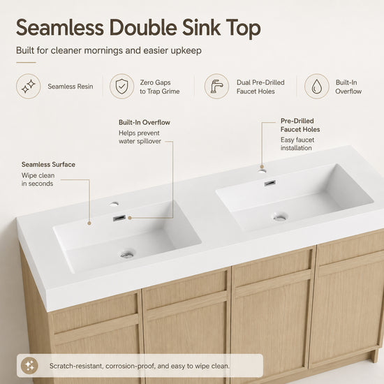 Liner 30"/36"/48"/60" Freestanding Vanity (RTA)