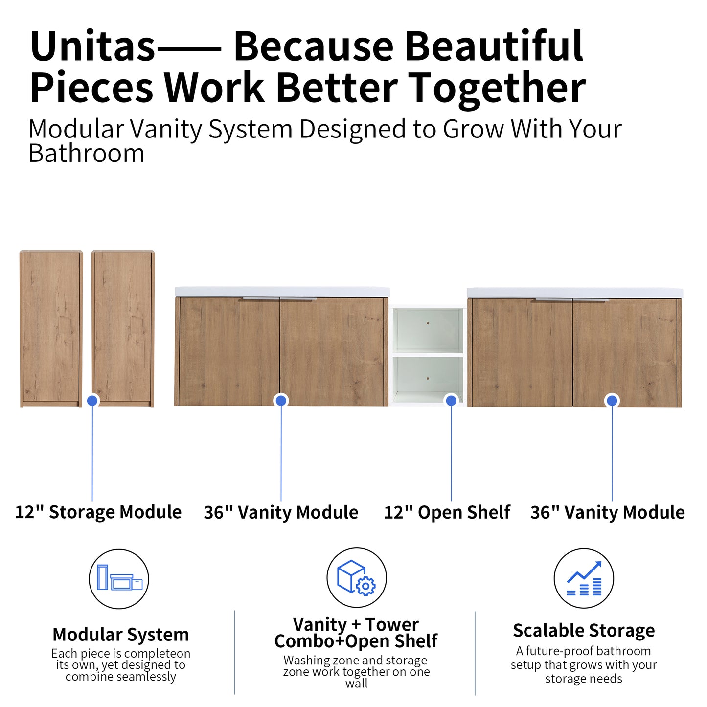 Unitas 60"/72"/84" Floating Vanity Set (RTA)
