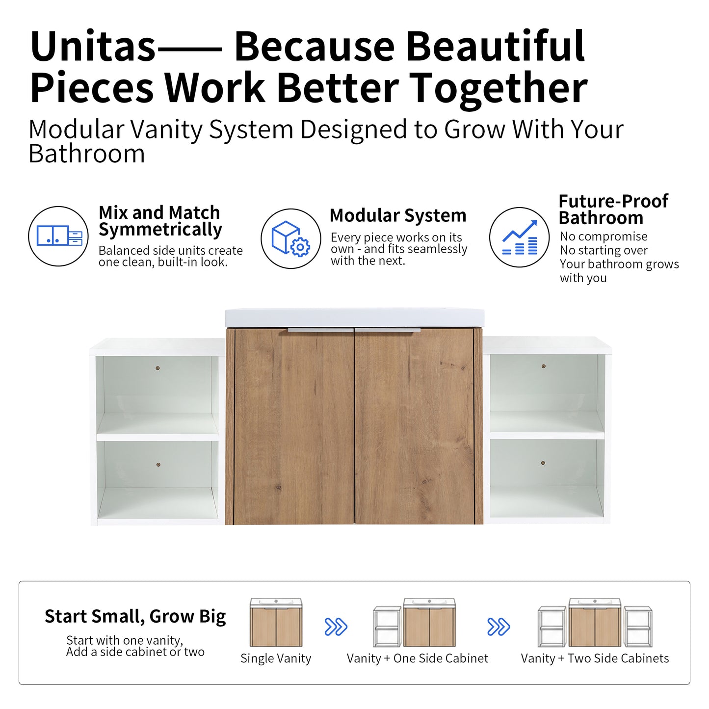 Unitas 24"/36"/48"/60" Floating Vanity (RTA)