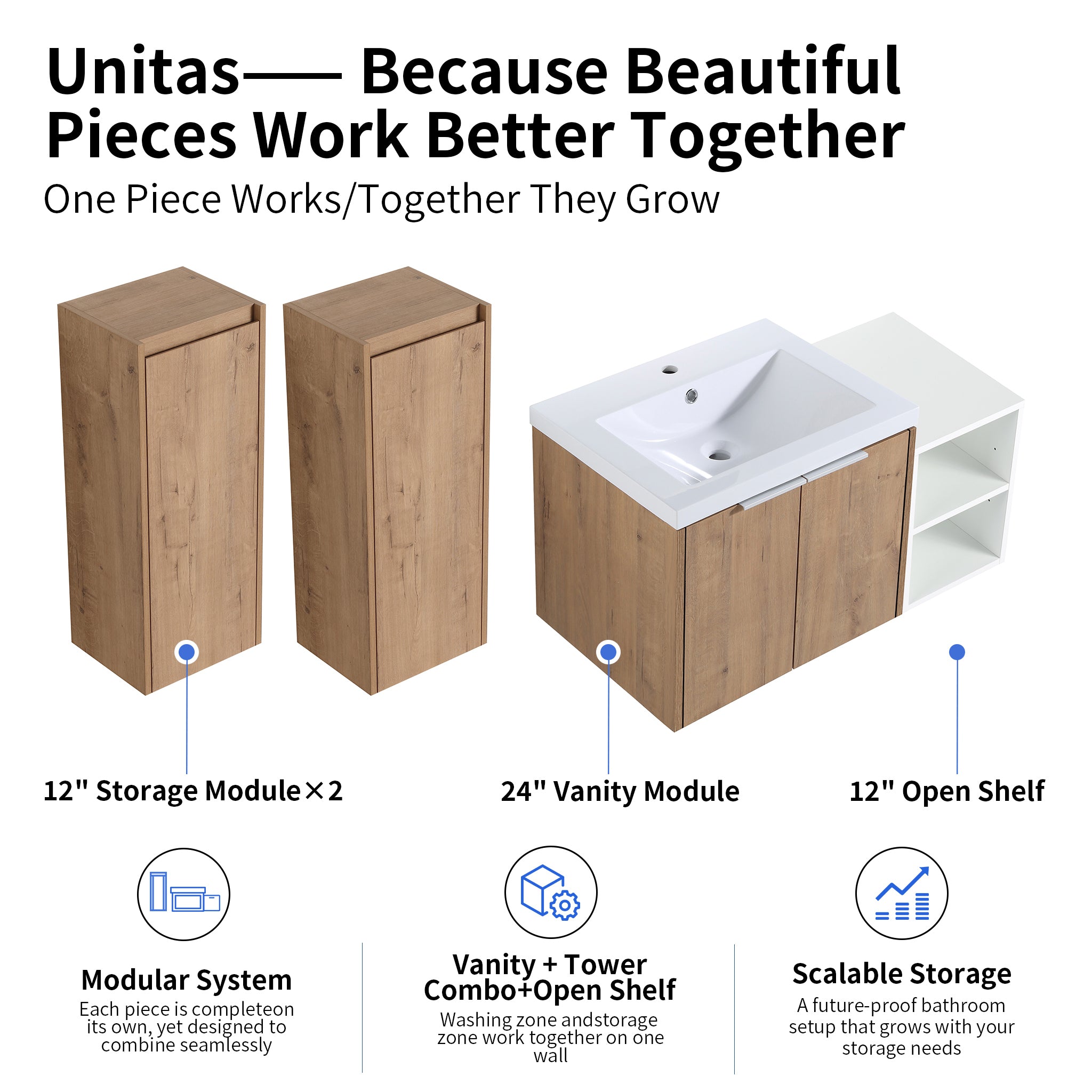 Unitas 36"/42"/48" Floating Vanity Set (RTA)