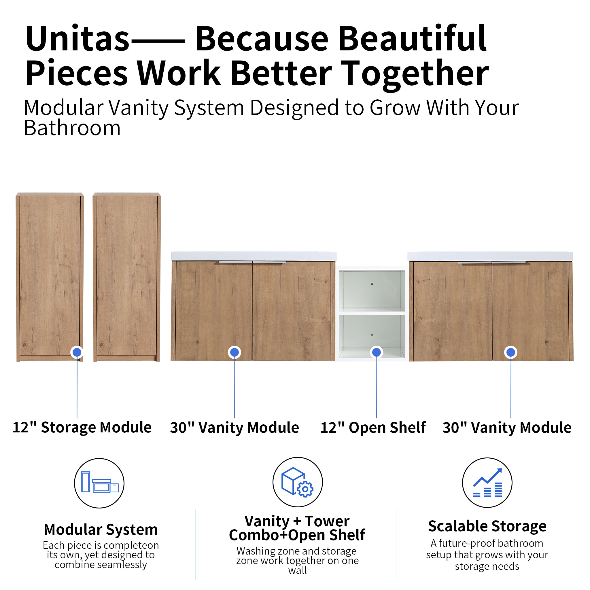Unitas 60"/72"/84" Floating Vanity Set (RTA)