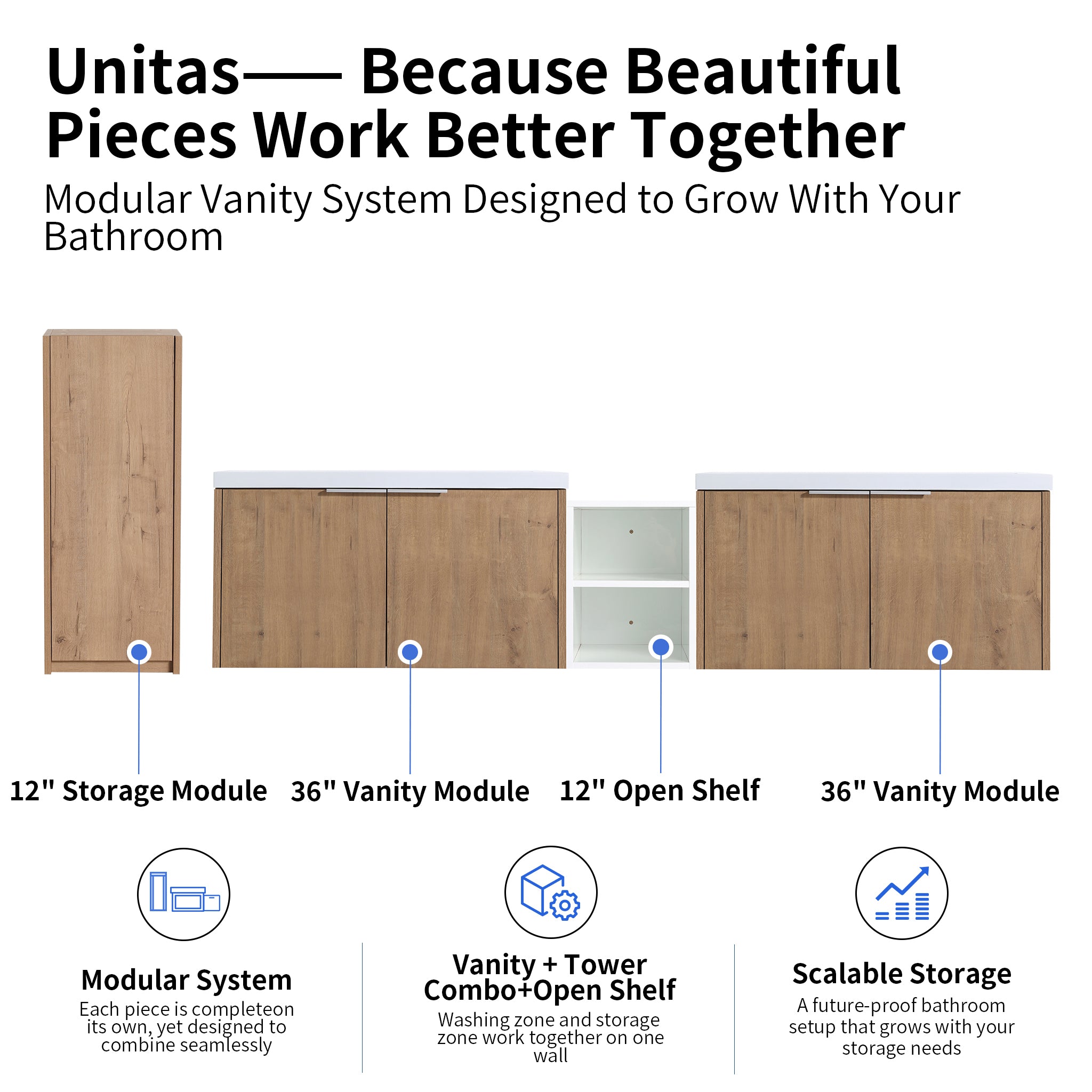 Unitas 60"/72"/84" Floating Vanity Set (RTA)