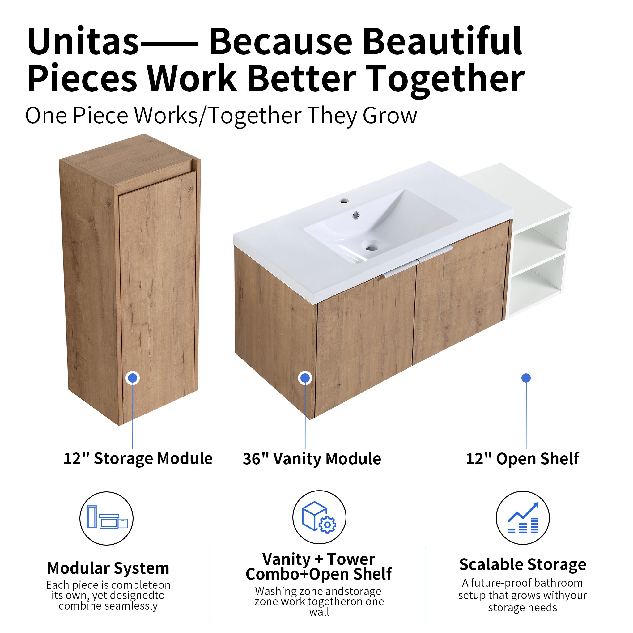 Unitas 36"/42"/48" Floating Vanity Set (RTA)