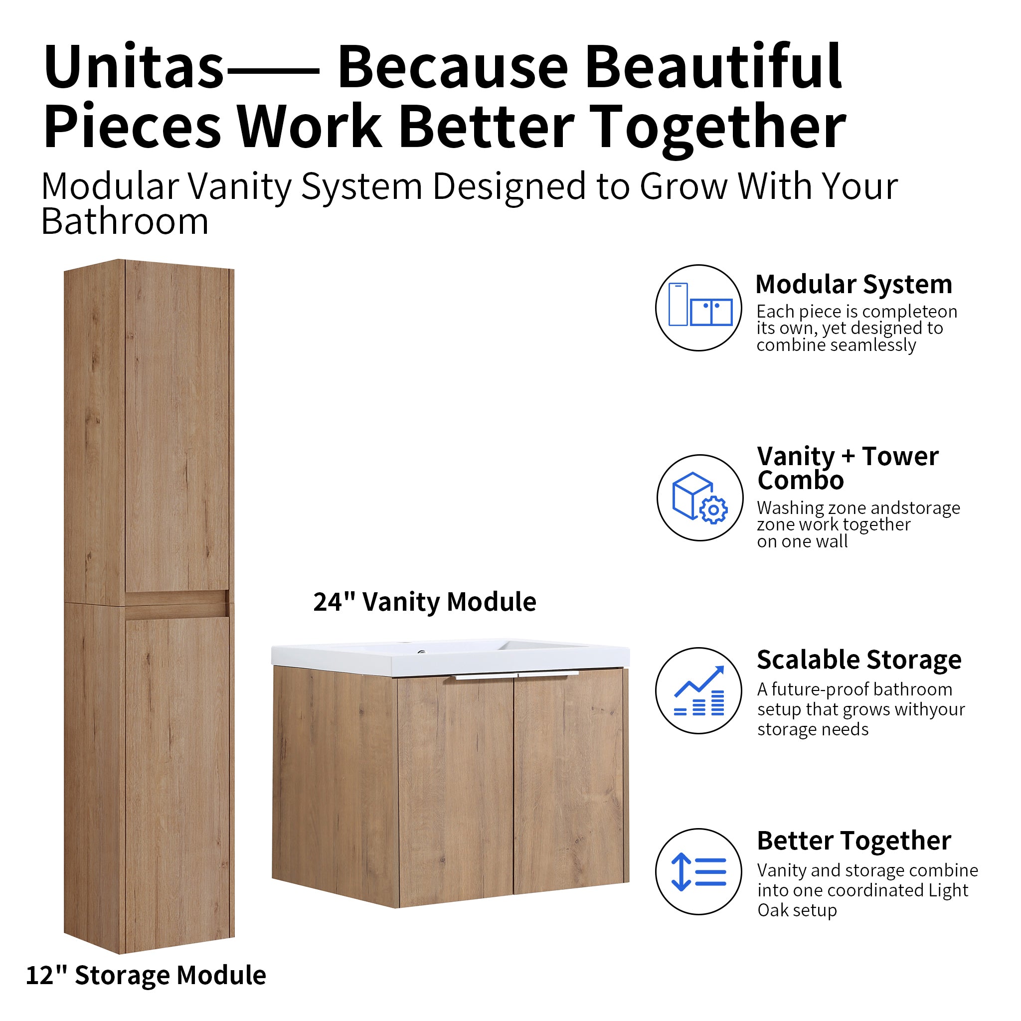 Unitas 24"/30"/36" Floating Vanity Set (RTA)
