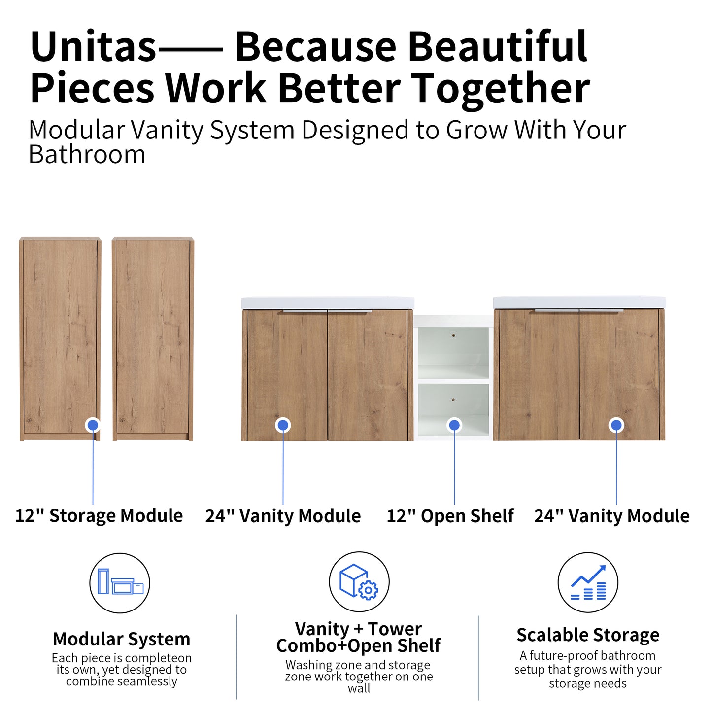 Unitas 60"/72"/84" Floating Vanity Set (RTA)