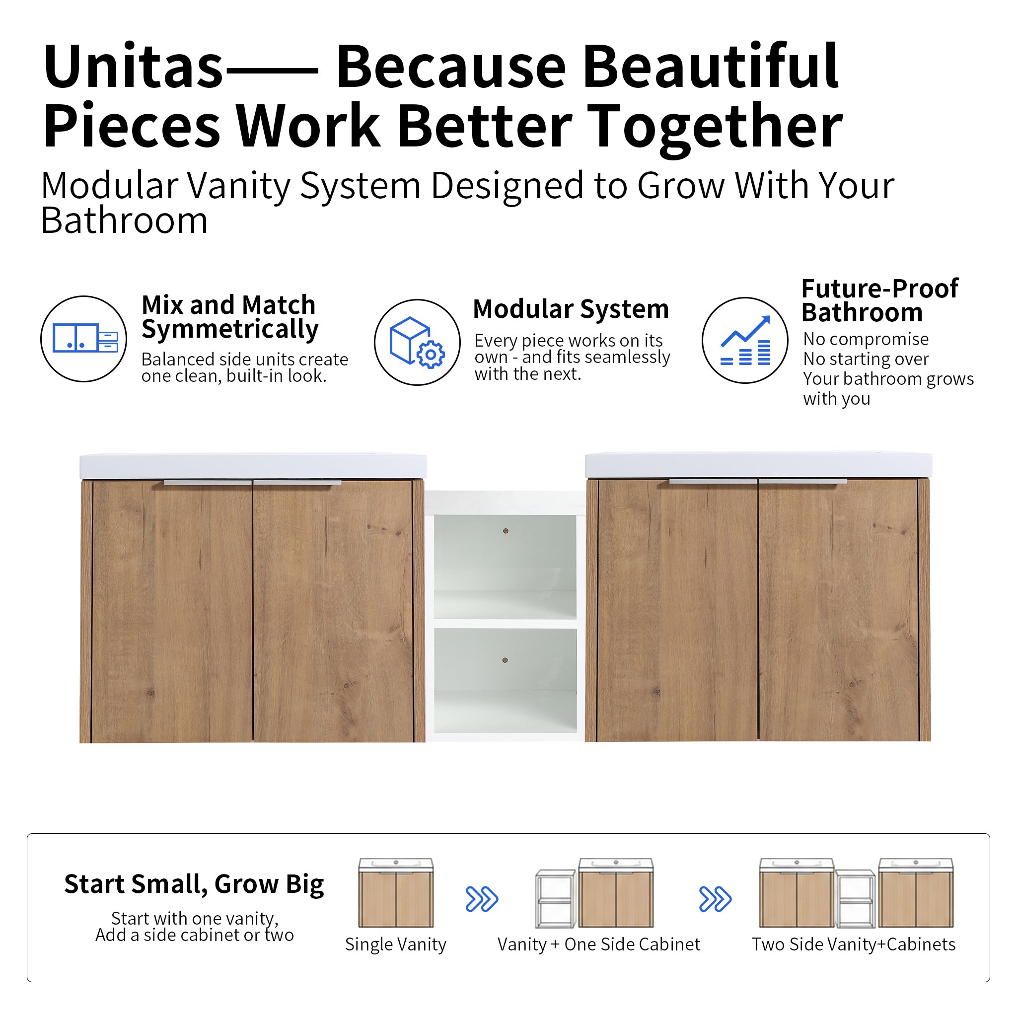 Unitas 24"/36"/48"/60" Floating Vanity (RTA)