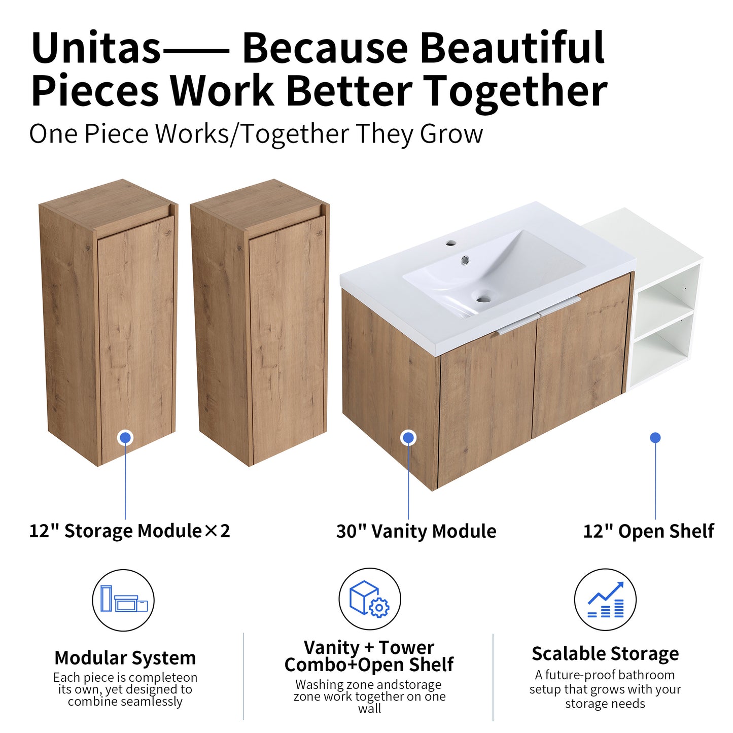 Unitas 36"/42"/48" Floating Vanity Set (RTA)