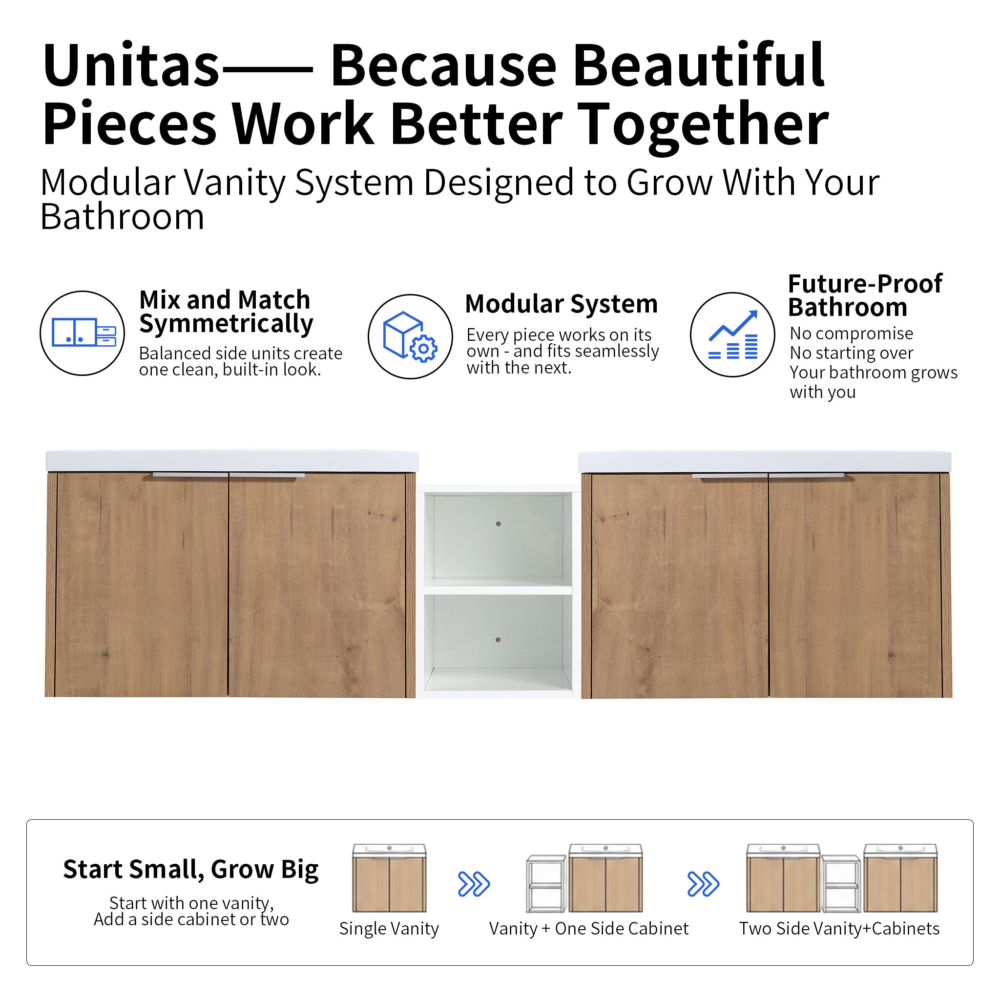 Unitas 30"/72" Floating Vanity (RTA)