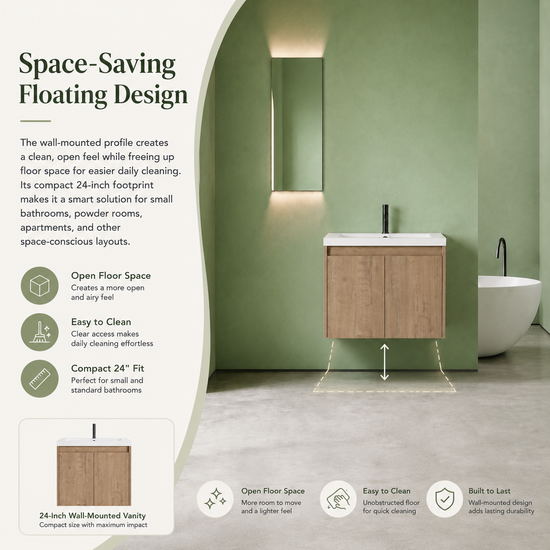 Cube Bathroom Cabinet— Mix & Match Wall-Mounted Vanities, Side Cabinets & Top Cabinets (RTA)
