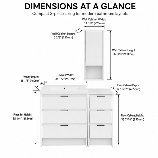 Cube 36" Freestanding Vanity Set (RTA)