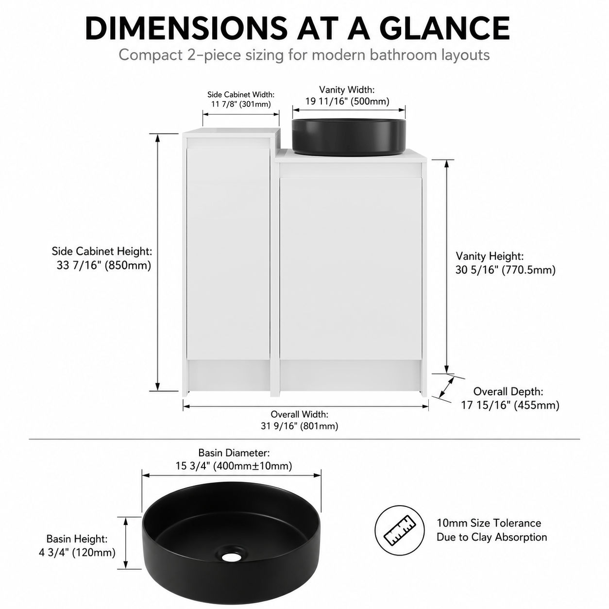 Cube 20"/32" Freestanding Vanity (RTA)