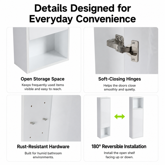 Cube 12" Bathroom Wall Cabinet (RTA)