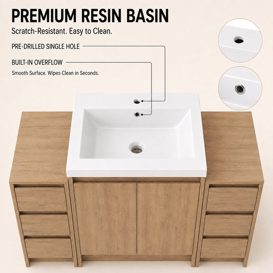 Cube 48" Freestanding Vanity with Resin Sink, Drawer Side Cabinets, and Wall Cabinets (RTA)