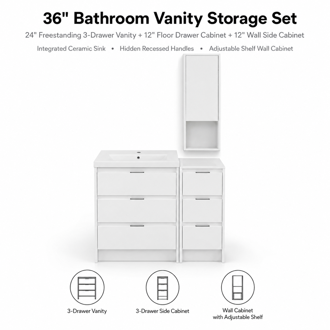 Cube 36" Freestanding Vanity Set (RTA)
