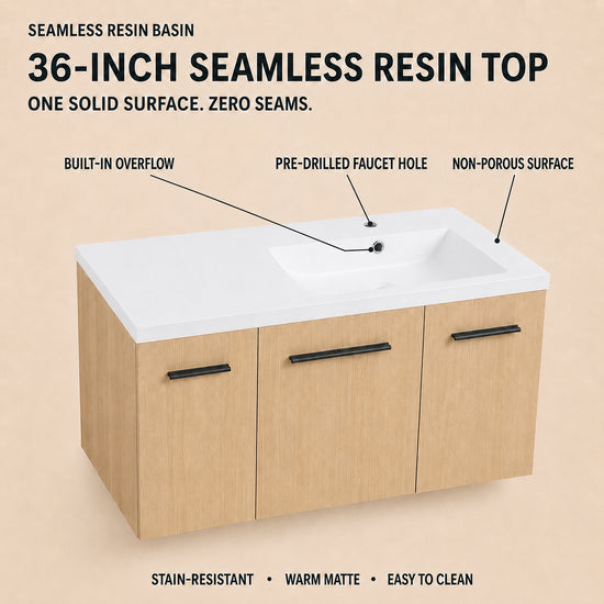 Module 36" Wall-Hung Vanity (RTA)