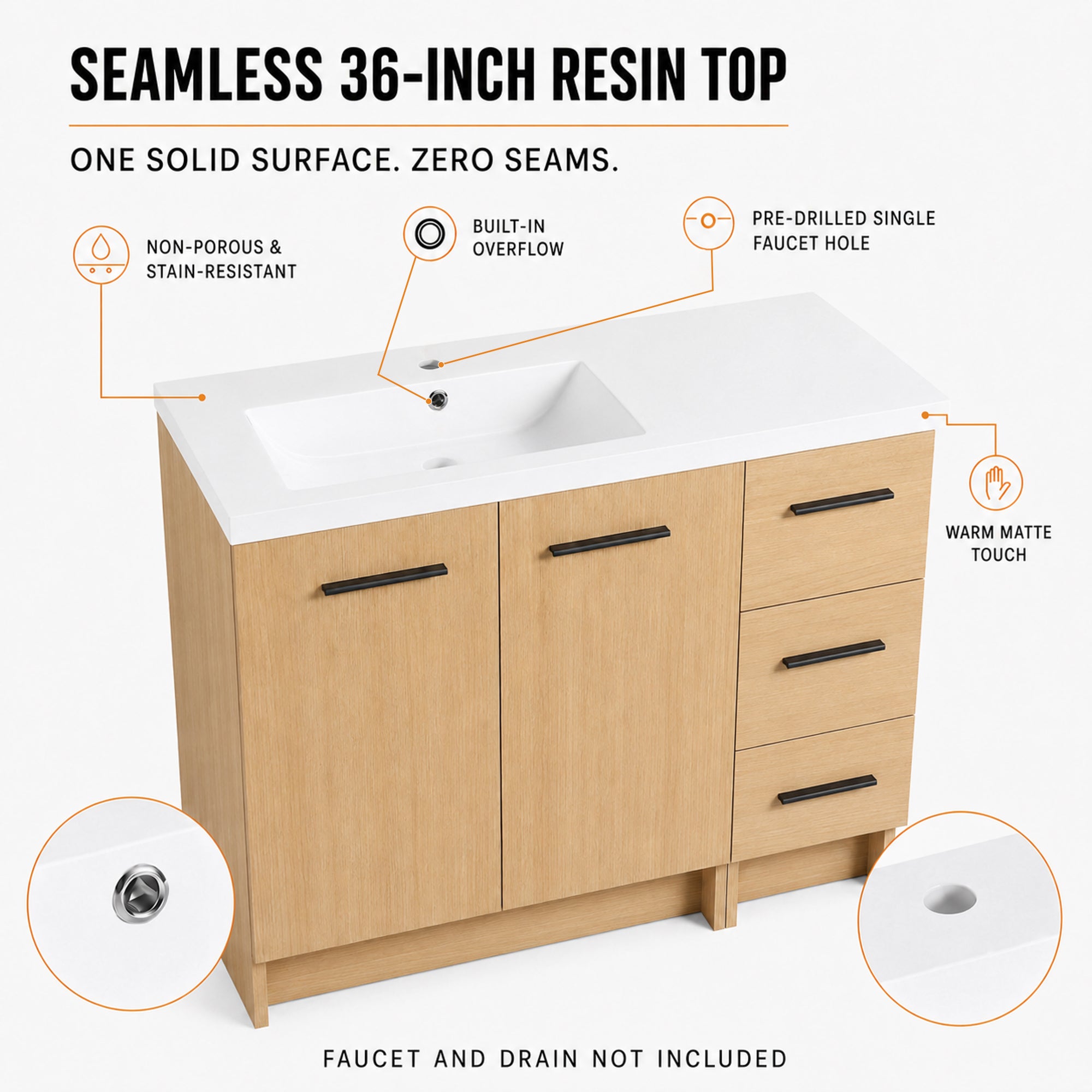 Module 36" Freestanding Vanity with Doors & Drawers (RTA)