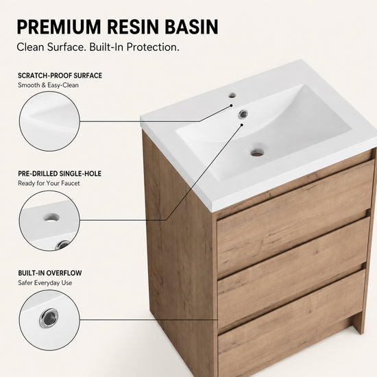 Cube 72" Freestanding Vanity (RTA)