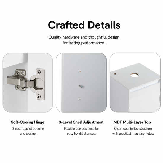 Cube 20"/32" Freestanding Vanity (RTA)