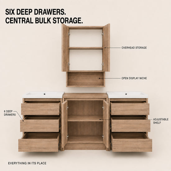 Cube 48"/72" Freestanding Vanity (RTA)