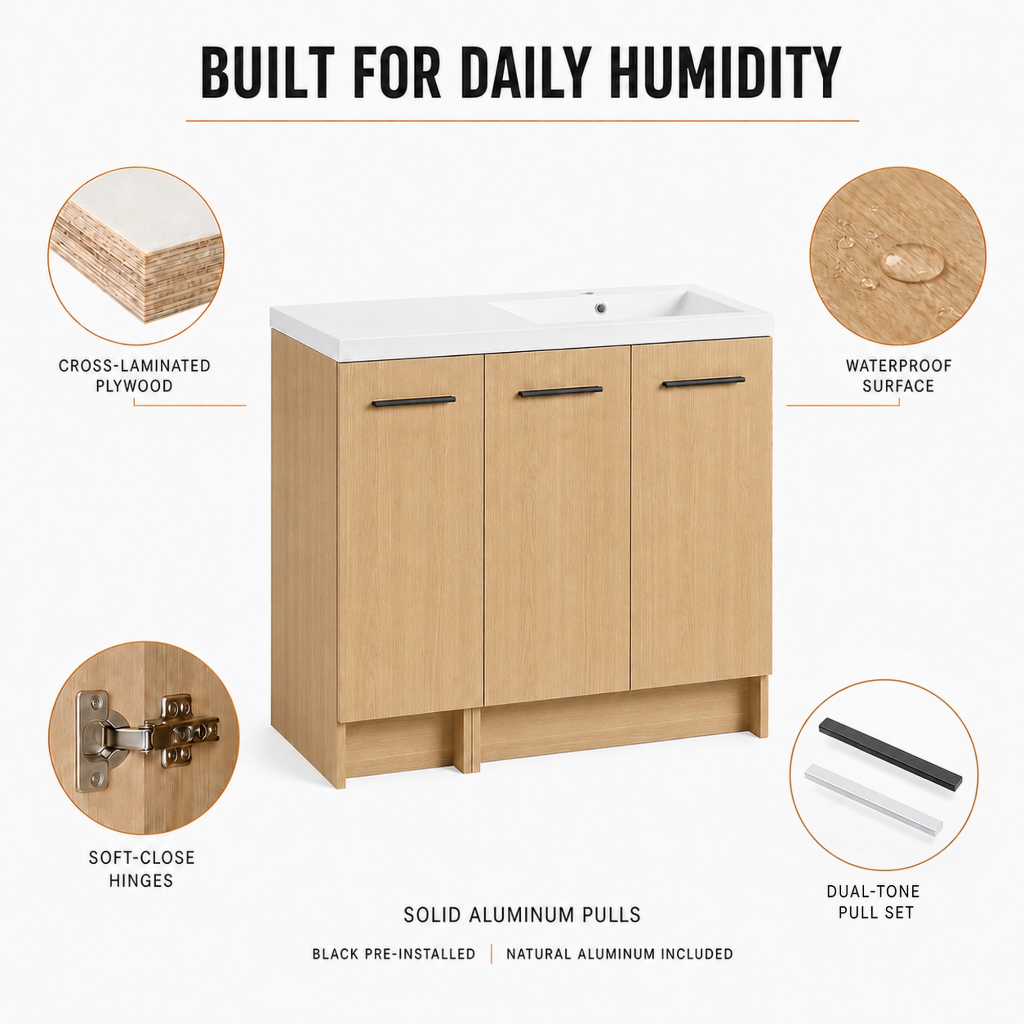 Module 36" Freestanding Vanity (RTA)