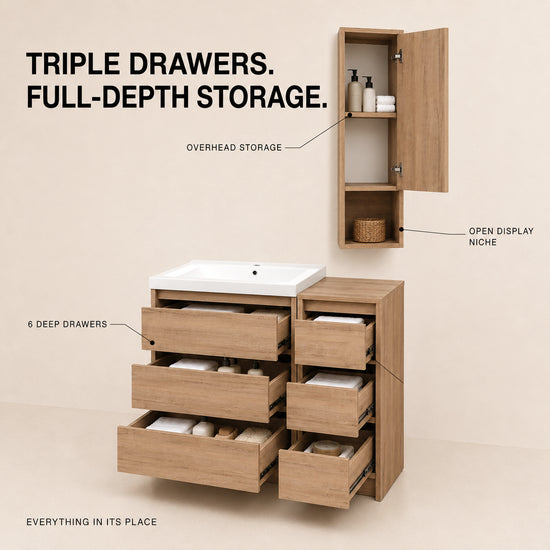 Cube 36" Freestanding Vanity (RTA)