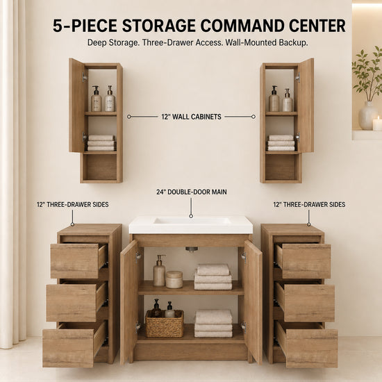 Cube 48" Freestanding Vanity with Resin Sink, Drawer Side Cabinets, and Wall Cabinets (RTA)