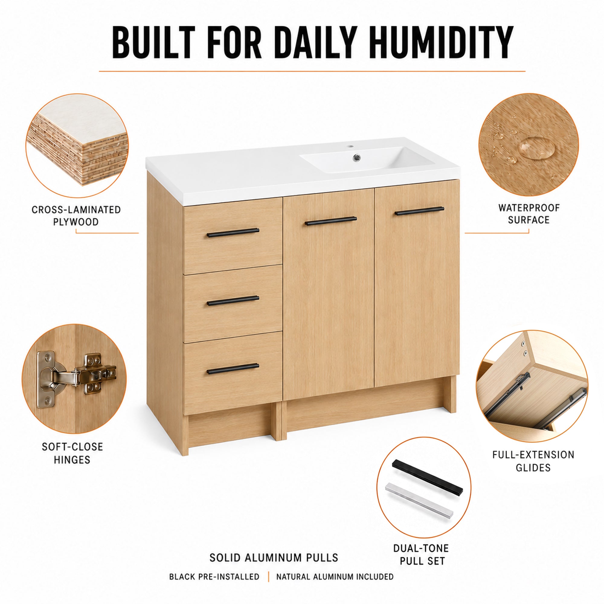 Module 36" Freestanding Vanity with Doors & Drawers (RTA)