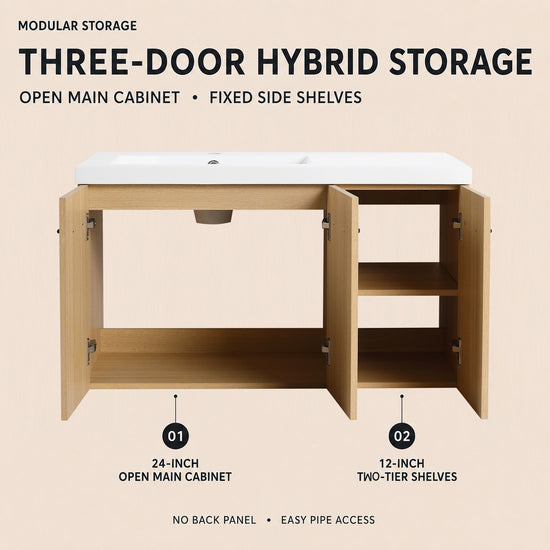 Module 36" Wall-Hung Vanity (RTA)