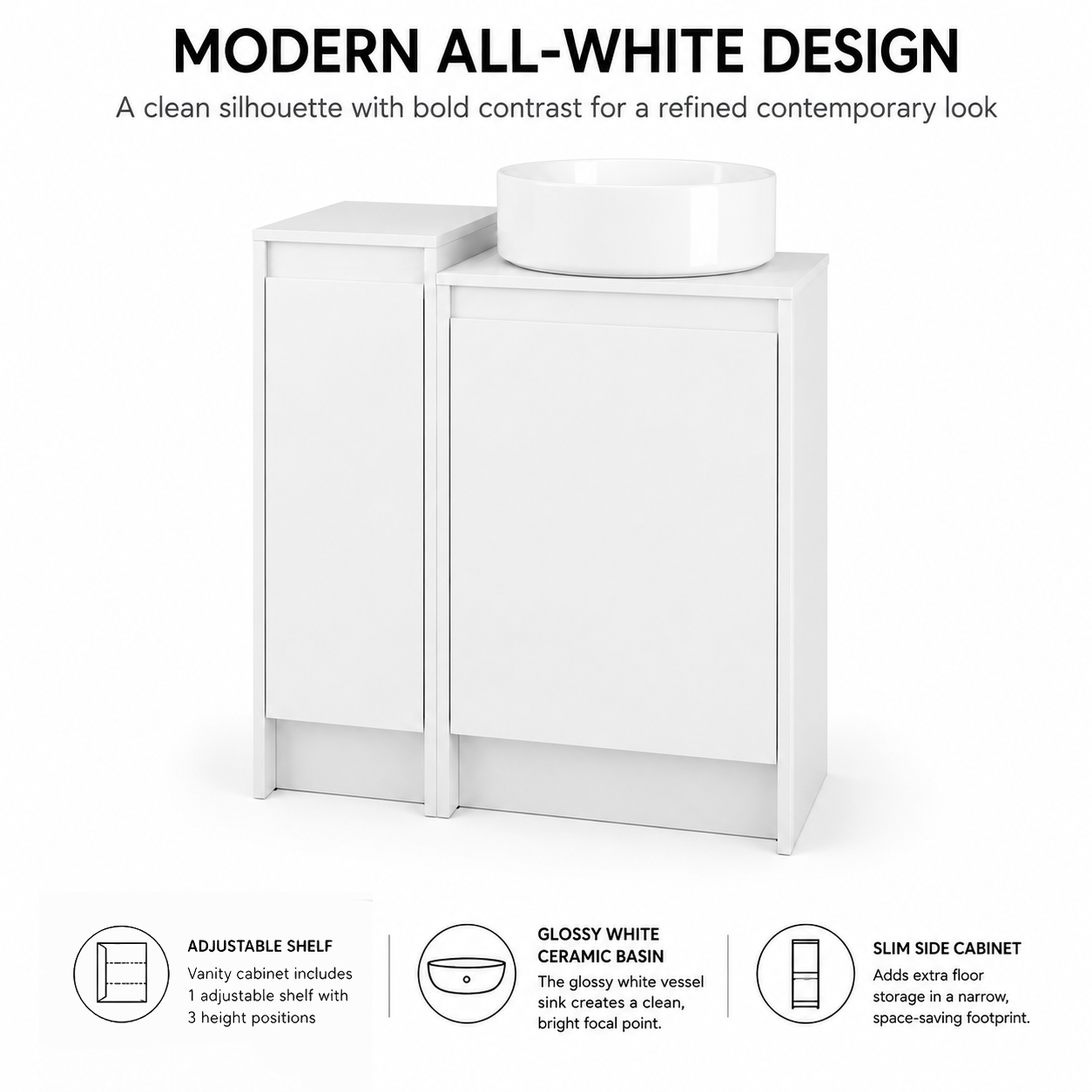Cube 20"/32" Freestanding Vanity (RTA)