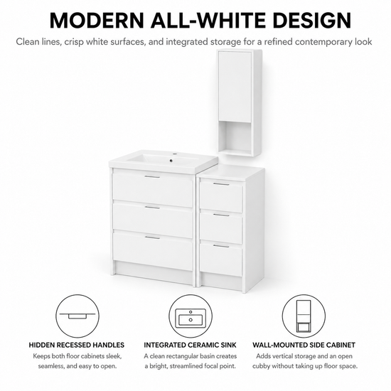 Cube 36" Freestanding Vanity Set (RTA)