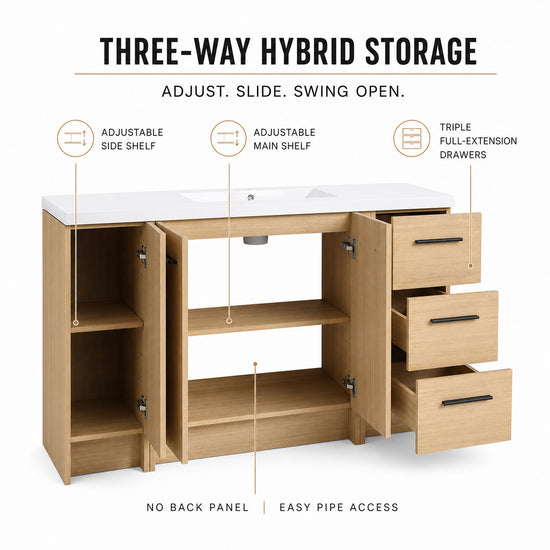 Module 48" Freestanding Vanity (RTA)